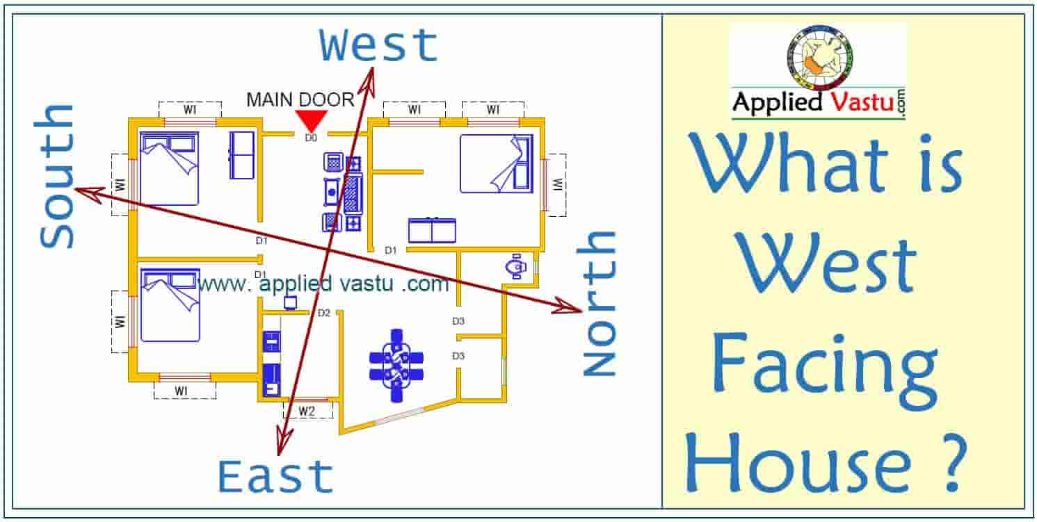 How to find west facing house - West facing house vastu - Vastu for west facing home - vastu tips for west facing home